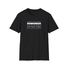 Periodic Table of Dashes T-Shirt — Grammar Nerd