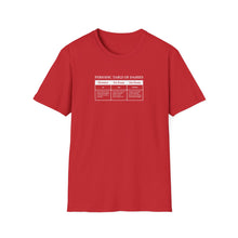 Periodic Table of Dashes T-Shirt — Grammar Nerd