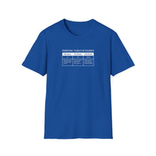 Periodic Table of Dashes T-Shirt — Grammar Nerd