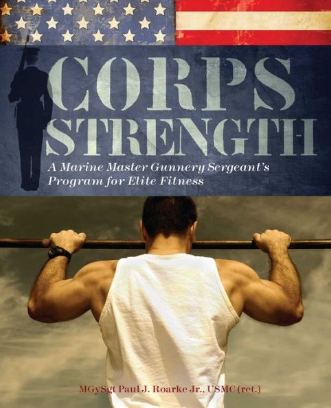 Corps Strength