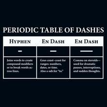 Periodic Table of Dashes T-Shirt — Grammar Nerd