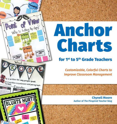 Anchor Charts for 1st to 5th Grade Teachers