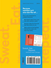 Sweat. Eat. Repeat. A 90-day Playbook to Change Your Food Habits, Improve Your Energy, and Reach Your Goals - Back Cover