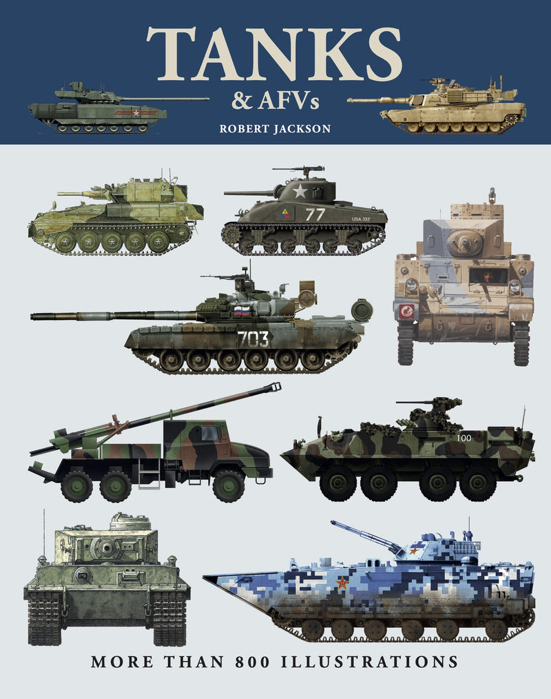 Tanks & AFVs