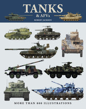 Tanks & AFVs
