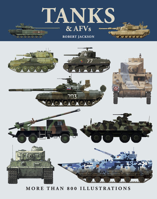 Tanks & AFVs