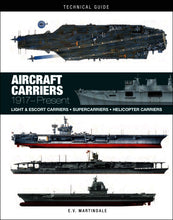 Aircraft Carriers