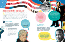 The Side-by-Side Declaration of Independence - Interior 16