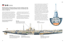 Submarines - Interior 1