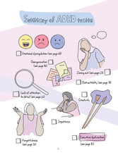 This Is ADHD: A Workbook - Interior 1