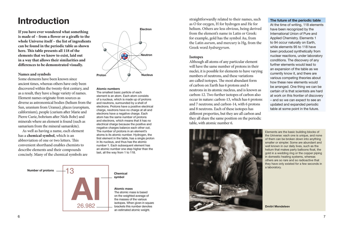The Periodic Table Illustrated – Stable Book Group