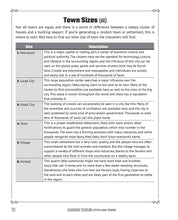 Random Tables: Cities and Towns - Interior 1
