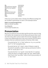 What They Didn't Teach You in German Class - Interior 1