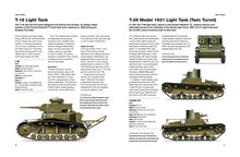 Russian Tanks of World War II - Interior 1