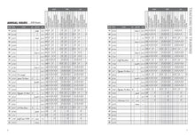 The Triathlete's Training Diary - Interior 2