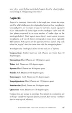 The Retrograde Guidebook - Interior 2