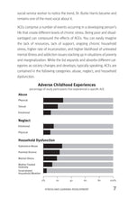 Student Success through Micro-Adversity - Interior 2