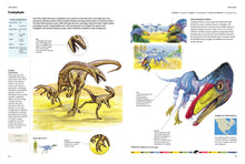 Encyclopedia of Dinosaurs - Interior 2