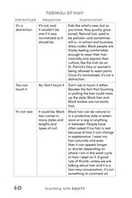 Teaching with Equity - Interior 2