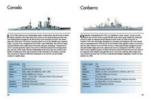 Battleships and Carriers - Interior 2