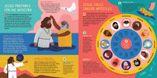 The Interactive New Testament - Interior 2
