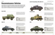Tanks & AFVs - Interior 2