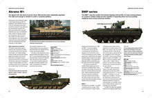 Aircraft, Tanks and Artillery of the Ukraine War - Interior 2
