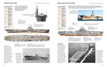 Encyclopedia of Warships - Interior 2