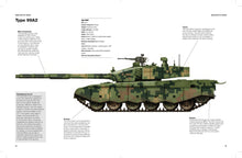Chinese Tanks & AFVs - Interior 2