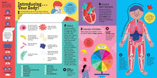 The Interactive Human Body - Interior 2