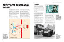 Tank Warfare Illustrated Atlas - Interior 2