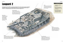 Tanks - Interior 2