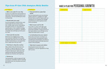 Believe Training Journal (10th Anniversary Edition) - Interior 2
