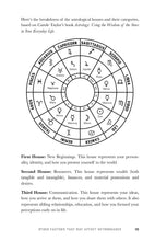 The Retrograde Guidebook - Interior 3