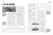 Tank Warfare Illustrated Atlas - Interior 3