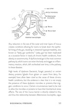 Upgrade Your Vagus Nerve - Interior 3