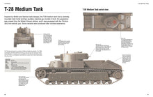Tanks & AFVs - Interior 3