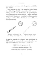 How Pi Can Save Your Life - Interior 3