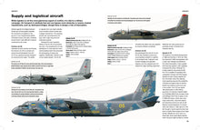 Aircraft, Tanks and Artillery of the Ukraine War - Interior 3