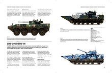 Chinese Tanks & AFVs - Interior 3