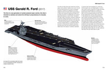 Aircraft Carriers - Interior 3
