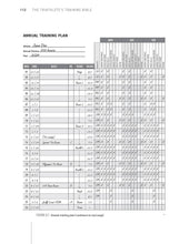 The Triathlete's Training Bible - Interior 3