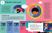 The Mysterious Science of Sleep - Interior 3