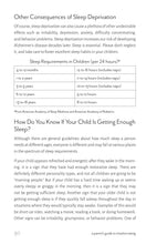 A Parent's Guide to Intuitive Eating - Interior 3