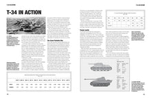 Atlas of Tank Warfare - Interior 3