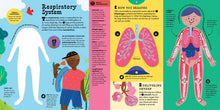 The Interactive Human Body - Interior 4