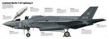 Modern Military Aircraft - Interior 4