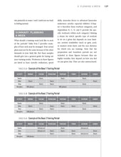 The Triathlete's Training Bible - Interior 4