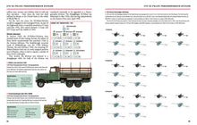 Waffen-SS Divisions 1939–45 - Interior 4