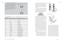 Zinn & the Art of Road Bike Maintenance - Interior 4